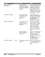 Preview for 162 page of Canon MULTIPASS C75 User Manual