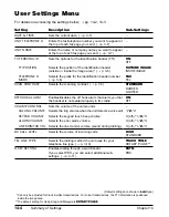 Preview for 186 page of Canon MULTIPASS C75 User Manual