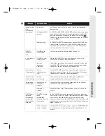 Preview for 79 page of Canon MultiPASS F50 User Manual