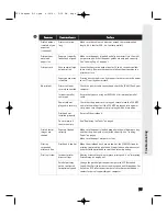 Preview for 81 page of Canon MultiPASS F50 User Manual