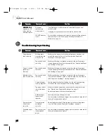 Preview for 84 page of Canon MultiPASS F50 User Manual