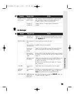 Preview for 85 page of Canon MultiPASS F50 User Manual