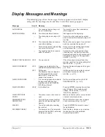 Preview for 187 page of Canon MultiPASS L90 User Manual