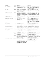 Preview for 189 page of Canon MultiPASS L90 User Manual