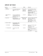 Предварительный просмотр 195 страницы Canon MultiPASS L90 User Manual