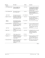 Предварительный просмотр 199 страницы Canon MultiPASS L90 User Manual