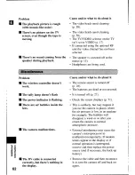 Предварительный просмотр 62 страницы Canon MV 1 Instruction Manual