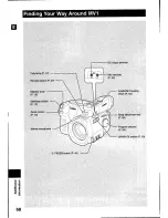 Предварительный просмотр 66 страницы Canon MV 1 Instruction Manual