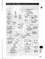 Предварительный просмотр 67 страницы Canon MV 1 Instruction Manual