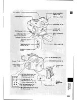 Предварительный просмотр 69 страницы Canon MV 1 Instruction Manual