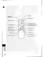 Предварительный просмотр 70 страницы Canon MV 1 Instruction Manual