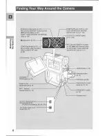 Предварительный просмотр 6 страницы Canon MV 3 i Instruction Manual