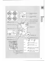 Предварительный просмотр 7 страницы Canon MV 3 i Instruction Manual