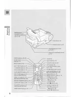 Предварительный просмотр 8 страницы Canon MV 3 i Instruction Manual