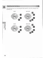 Предварительный просмотр 34 страницы Canon MV 3 i Instruction Manual