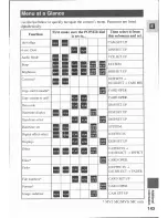 Предварительный просмотр 143 страницы Canon MV 3 i Instruction Manual