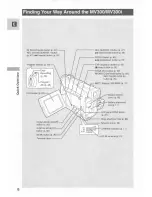 Preview for 6 page of Canon MV 300 i Instruction Manual