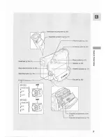 Preview for 7 page of Canon MV 300 i Instruction Manual