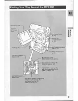 Preview for 9 page of Canon MV 6 I MC Instruction Manual