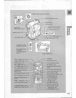 Preview for 11 page of Canon MV 6 I MC Instruction Manual