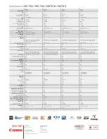 Preview for 8 page of Canon MV MV700 Brochure & Specs