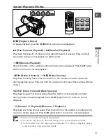 Preview for 31 page of Canon MV MVX 200 Instruction Manual