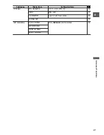 Preview for 39 page of Canon MV MVX 200 Instruction Manual