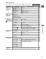 Preview for 43 page of Canon MV MVX 200 Instruction Manual