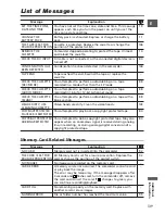 Preview for 139 page of Canon MV MVX 200 Instruction Manual