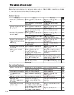 Preview for 148 page of Canon MV MVX 200 Instruction Manual