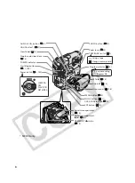 Предварительный просмотр 8 страницы Canon MV MVX30i Instruction Manual