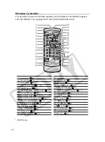 Предварительный просмотр 10 страницы Canon MV MVX30i Instruction Manual