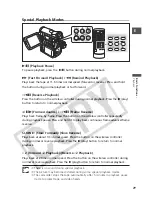 Предварительный просмотр 29 страницы Canon MV MVX30i Instruction Manual