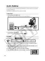 Предварительный просмотр 88 страницы Canon MV MVX30i Instruction Manual