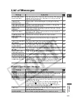 Предварительный просмотр 143 страницы Canon MV MVX30i Instruction Manual