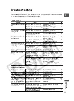 Предварительный просмотр 151 страницы Canon MV MVX30i Instruction Manual