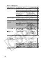 Предварительный просмотр 154 страницы Canon MV MVX30i Instruction Manual