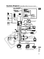 Предварительный просмотр 155 страницы Canon MV MVX30i Instruction Manual