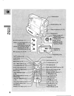 Preview for 8 page of Canon MV400 i Instruction Manual