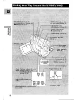 Preview for 6 page of Canon MV400 Instruction Manual