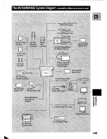 Preview for 103 page of Canon MV400 Instruction Manual