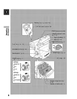 Preview for 8 page of Canon MV450 Instruction Manual