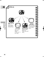 Preview for 58 page of Canon MV500 Instruction Manual