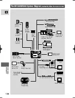 Preview for 108 page of Canon MV500 Instruction Manual