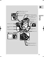 Preview for 9 page of Canon MV530 Instruction Manual