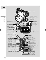 Preview for 10 page of Canon MV530 Instruction Manual