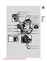 Preview for 9 page of Canon MV530i Instruction Manual