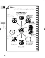 Preview for 64 page of Canon MV5iMC Instruction Manual