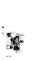 Предварительный просмотр 10 страницы Canon MV600 Instruction Manual