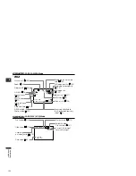 Предварительный просмотр 136 страницы Canon MV600 Instruction Manual